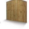 Heavy duty fencing panel