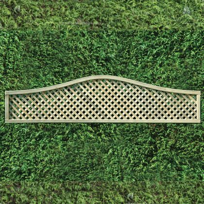 Privacy trellis