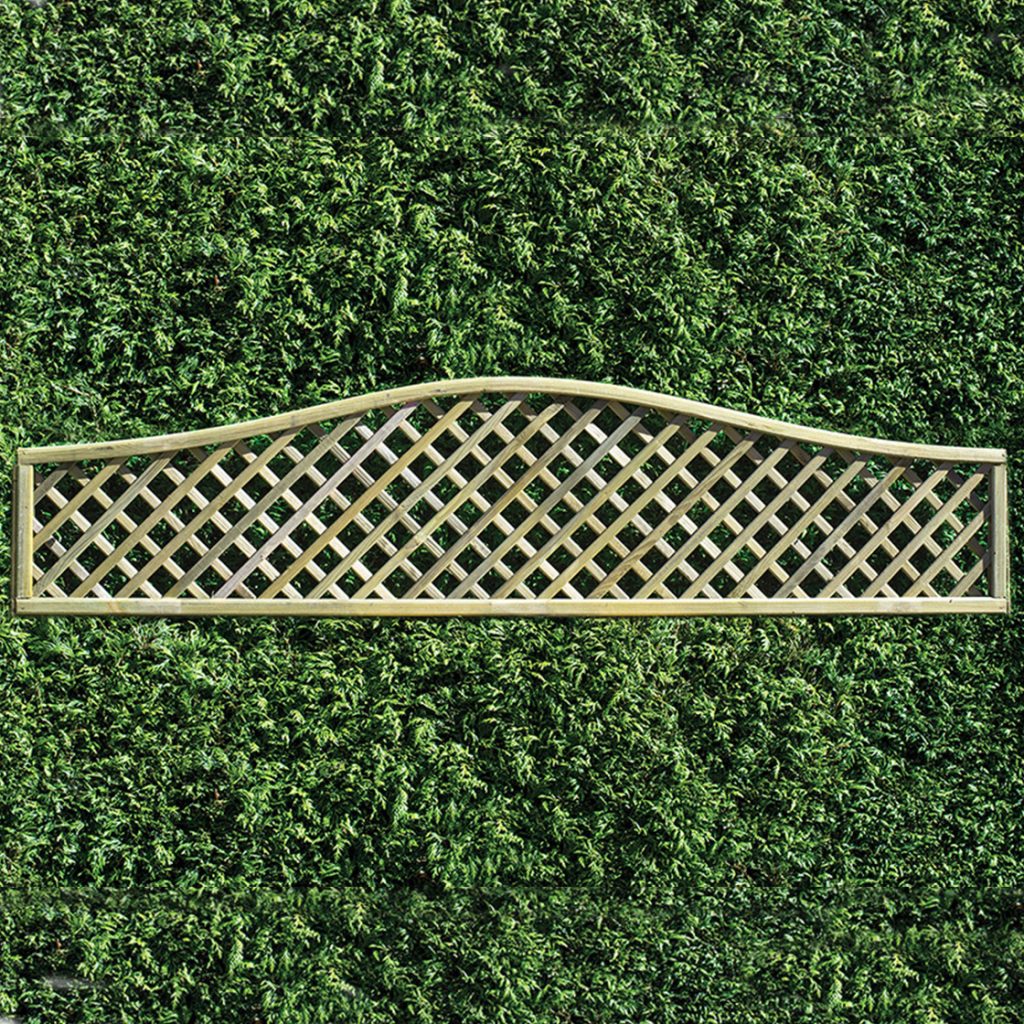 trellis panel